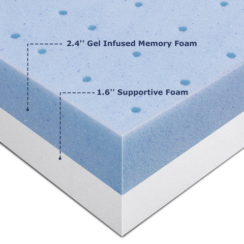 Bedstory 3" Gel Memory Foam Mattress Topper - King -Open box