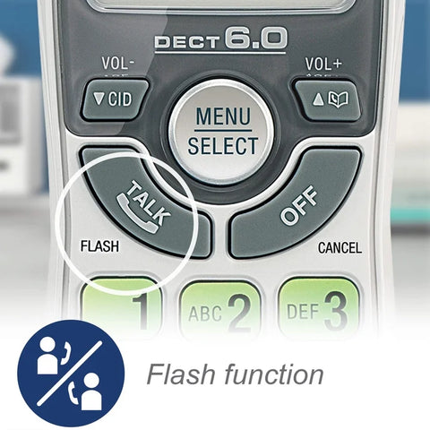 VTech CS6124 DECT 6.0 Cordless Phone with Answering System and Caller ID/Call Waiting – White