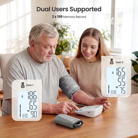 RENPHO Upper Arm Blood Pressure Monitor for Home Use with 9-17" & 16-21" XL Cuffs, 2x199 Reading Memory, LCD Display