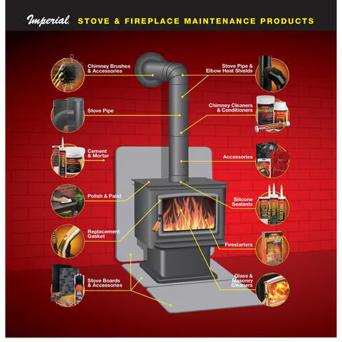 Imperial 42" W x 32" L Wood Grain Stove Board