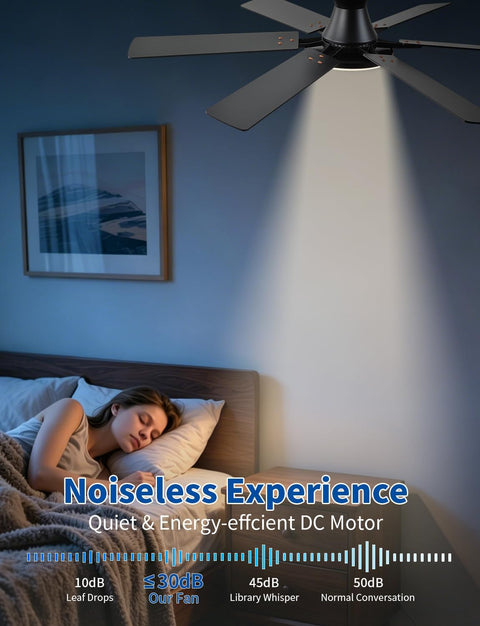 54" Low Profile Ceiling Fan with Light & Remote, Flush Mount, 6 Blades, 6 Speeds, Dimmable LED, Reversible DC Motor, Brown
