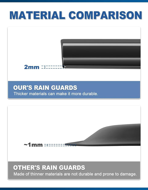 Tape-on Window Visors Rain Guards for Honda CR-V CRV 2023 2024 2025 2026