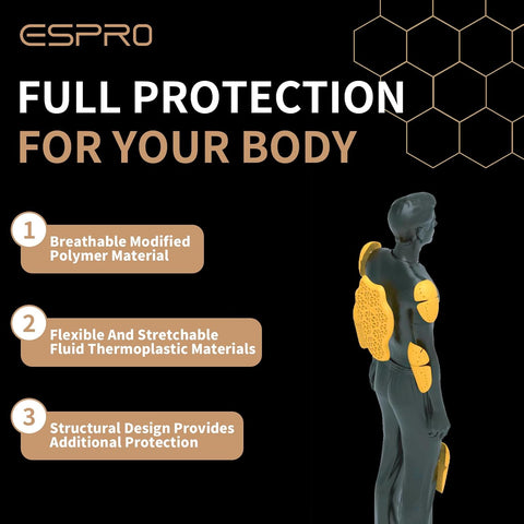Espro 5-PC CE Level 2 Certified Armor Inserts Pad Motorcycle Protector for Jackets Pants Replacement Pads
