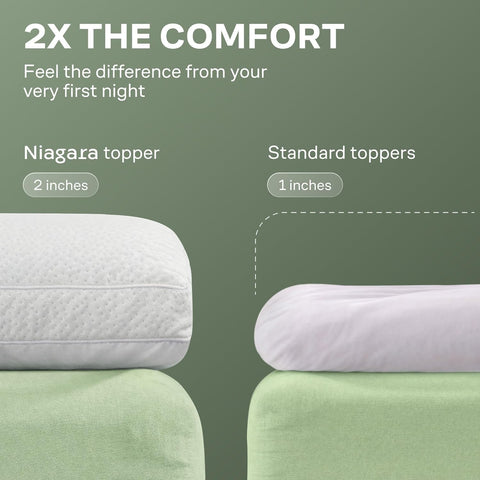 Extra-Thick Full Size Mattress Topper – Ultra Plush Bamboo Viscose, Naturally Cooling, Snow White