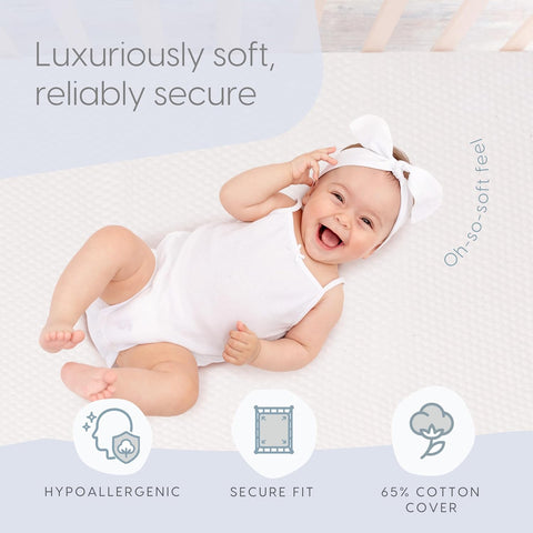 Milliard 2-Inch Ventilated Memory Foam Crib and Toddler Bed Mattress Topper with Removable Waterproof 65-Percent Cotton Non-Slip Cover - 52" x 27" x 2" White