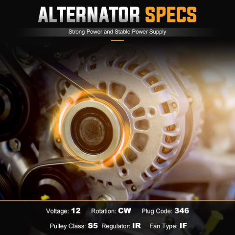 New Alternator for Chevrolet Equinox 2.4L 2010-2017, Buick Regal 2.0L 2011-2013 / 2.4L 2012-2017, GMC Terrain 2.4L 2010-2017, Saab 9-5 2.0L 2011 - TG12C066 TG12C176 95515960