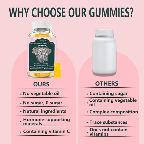 Feminine Balance Gummies- BB 7/2027 - 3 pack