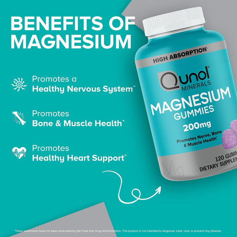 Magnesium Gummies- BB 6/2025 - 4 pack