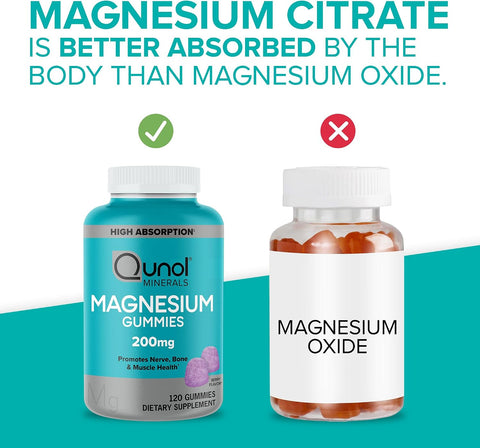 Magnesium Gummies- BB 6/2025 - 4 pack