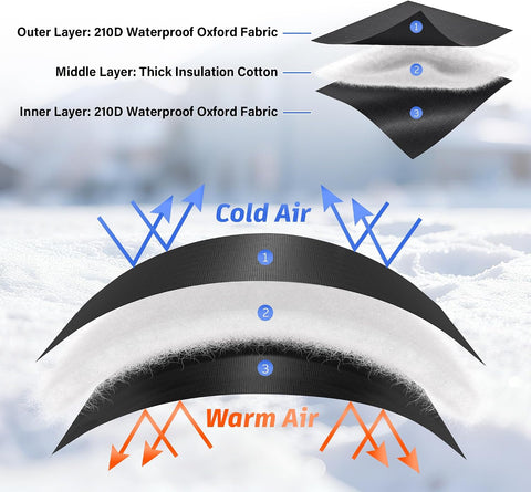 Bonviee Outdoor Faucet Covers for Winter – Insulated Freeze Protection, 35"H x 15"W (2-Pack)