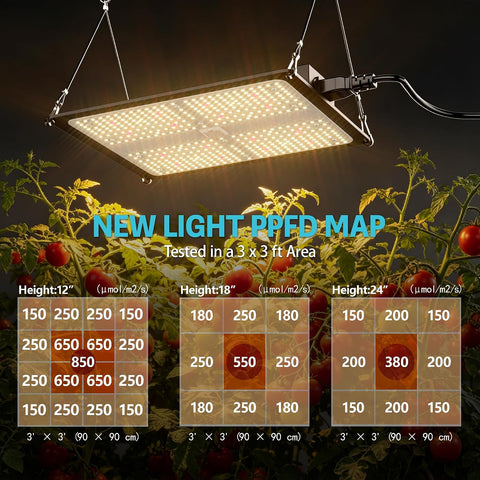 4x4 Complete Grow Tent Kit with LED Grow Light and Fan Filter, 48"x48"x80" 1680D Mylar Indoor Grow Tent System with AG1000 100W Full Spectrum Light, 4 Inch 2-in-1 Carbon Filter Fan, Silver Ducting