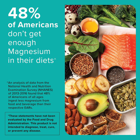 Magnesium Gummies- BB 6/2025 - 4 pack