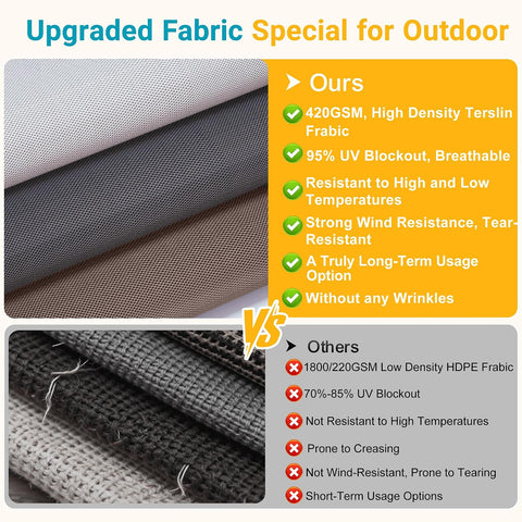 10'W x 8'H Integrated Roller Shades, Patio Sun Shade for Privacy Protection  Size: 120"W x 96"H