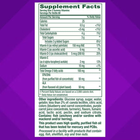 Omega-3 Gummies – BB 5/2026 - 4 pack