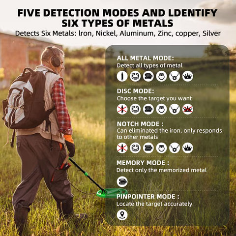 ABLEGRID Rechargeable Metal Detector – LCD Display, 5 Modes, 10" Waterproof Coil