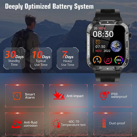 Hvlgmrc Smart Watch – Full Touch Screen Fitness Tracker (Black)